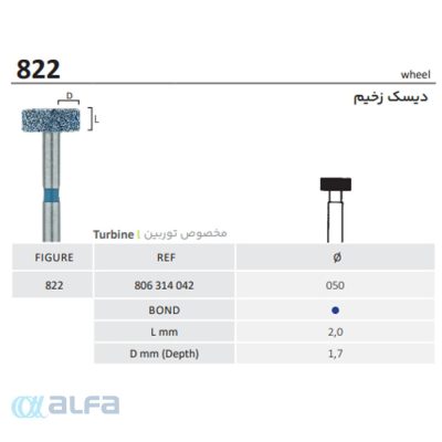 فرز توربین دیسکی جوتا